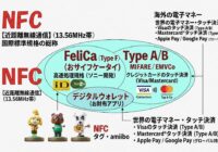 NFCとは